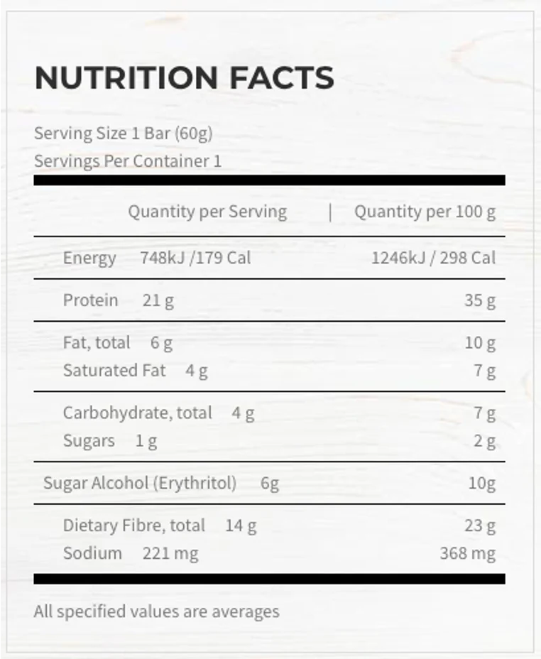 Quest Bars 60g - Birthday Cake - 12 Pack - Image 3